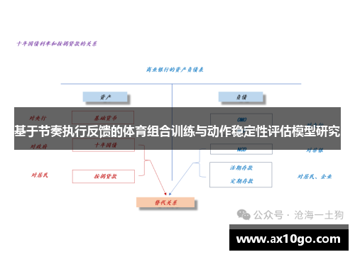 基于节奏执行反馈的体育组合训练与动作稳定性评估模型研究